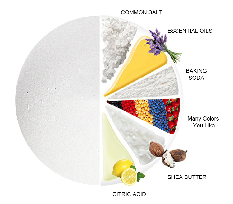 Wholesale Bath Bomb Ingrediant